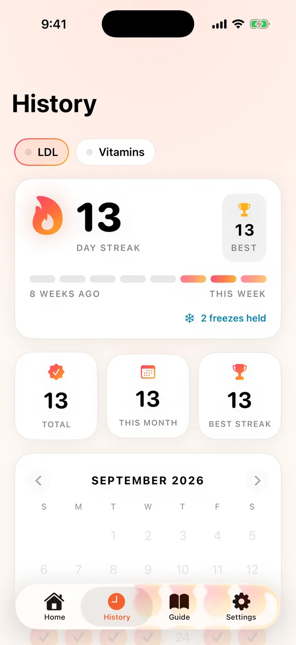 History tab: a 13 day streak with a best of 13, freezes held, and totals for the month.
