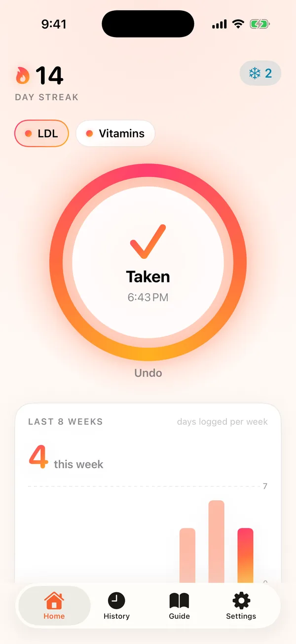Home after logging: the ring is full and says Taken with the time.