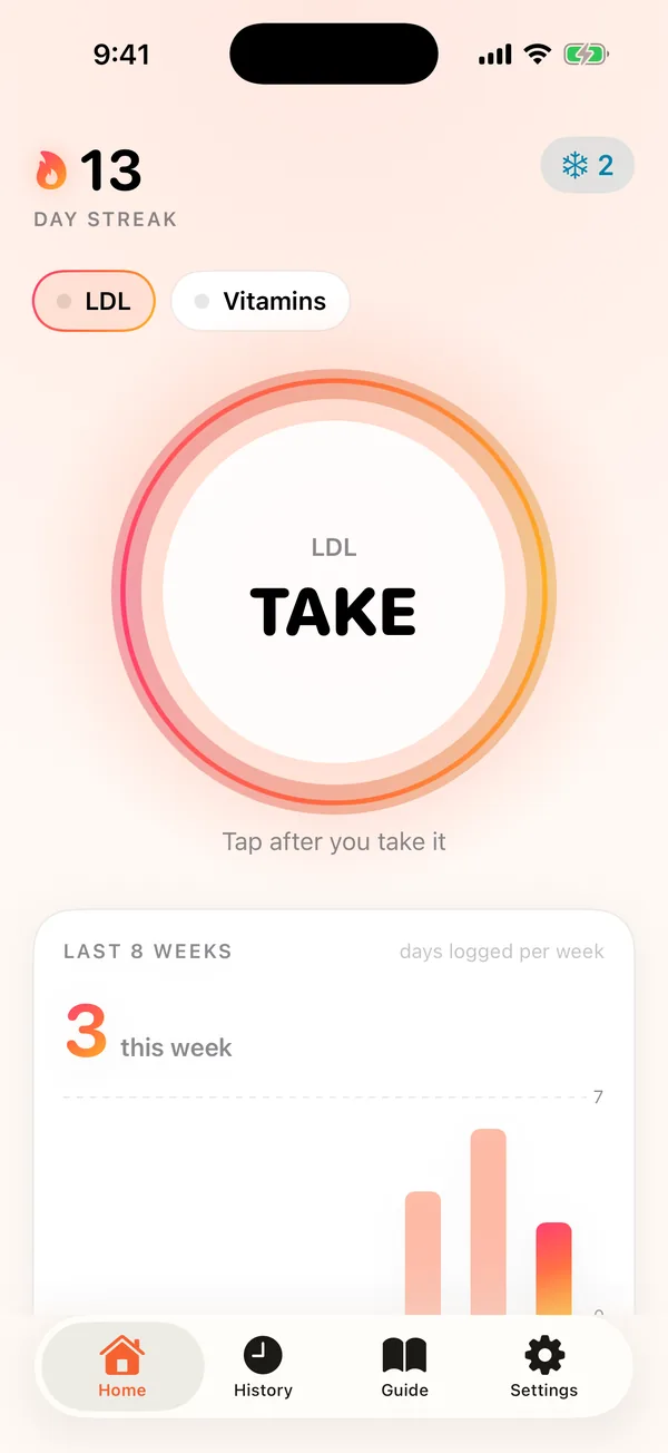Taken's Home tab: a 13 day streak and a big glowing Take button for the pill LDL.